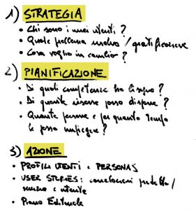 Strategia, pianificazione e azione