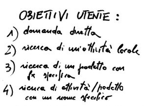 Obiettivi utente