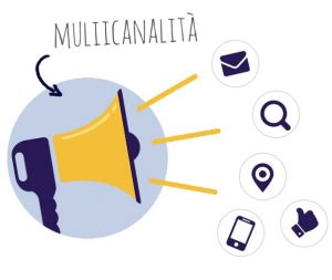 Web Marketing Multicanale