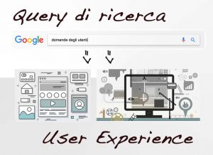 Query di ricerca e User Experience