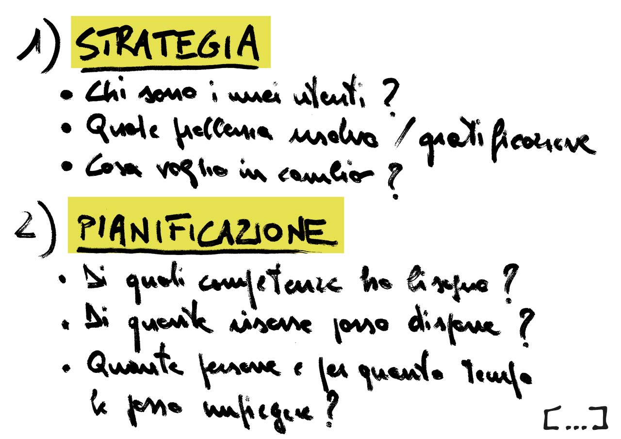 Strategia, pianificazione e azione-lav