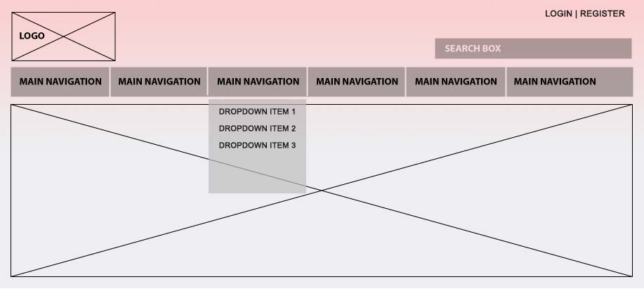 Web Design: elementi di intestazione